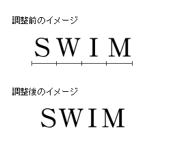 �����Ԋu�ɂ���