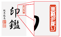 �����E�ʒu