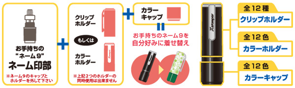 �����ւ��p�[�c �E ����