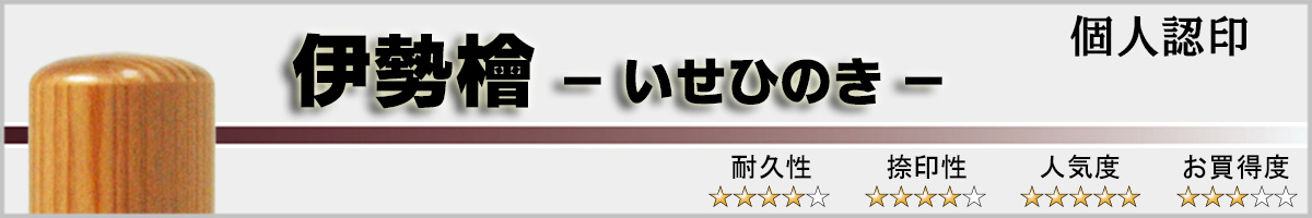 �l�F��|�ɐ��w