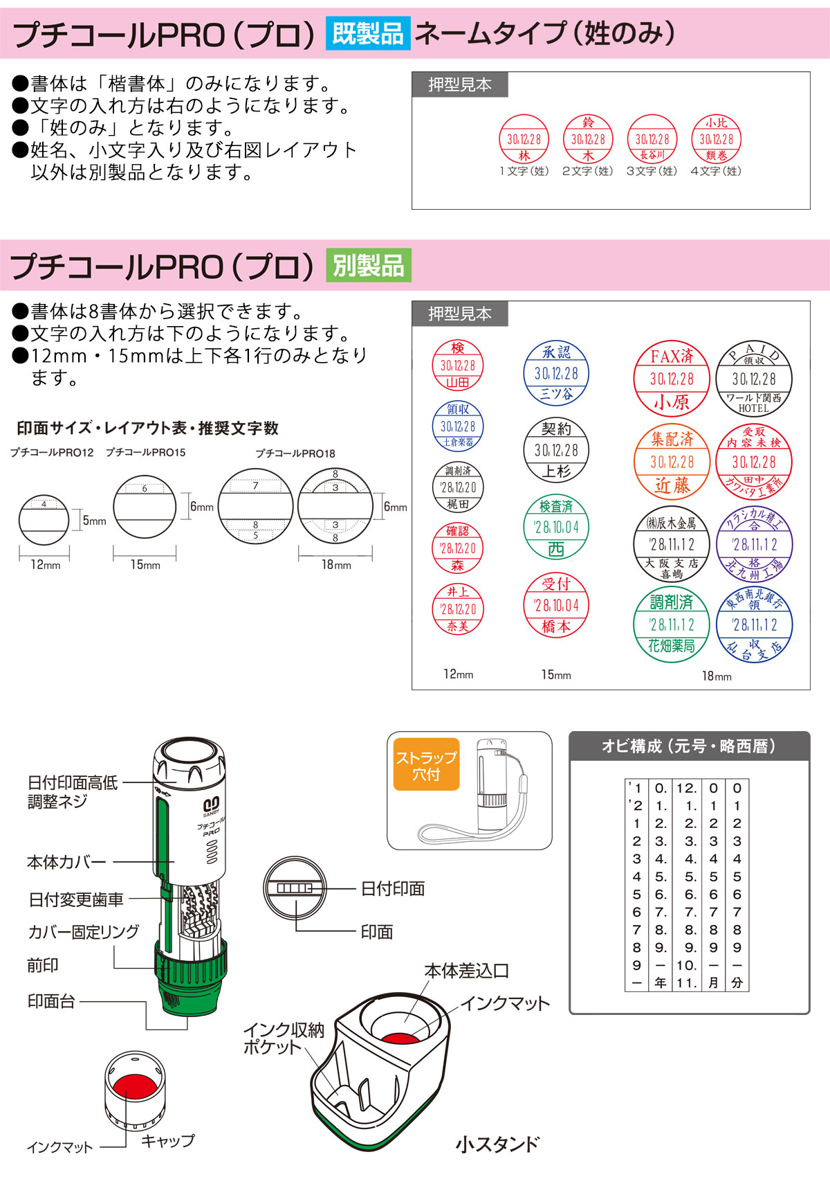 サンビー・プチコールPRO(日付印)