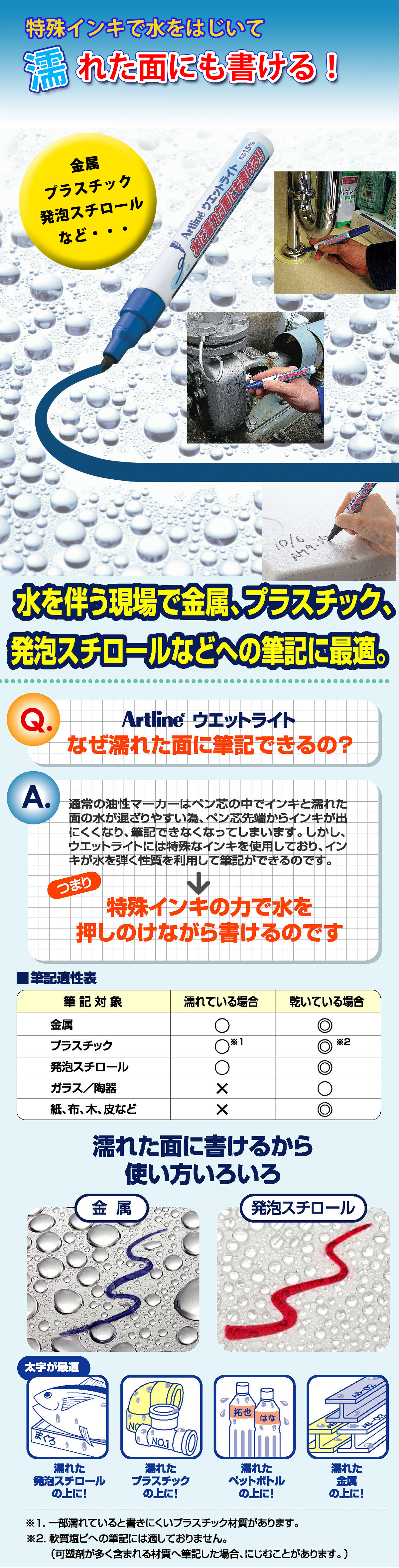 �V���`�n�^�E�A�[�g���C���E�E�F�b�g���C�g