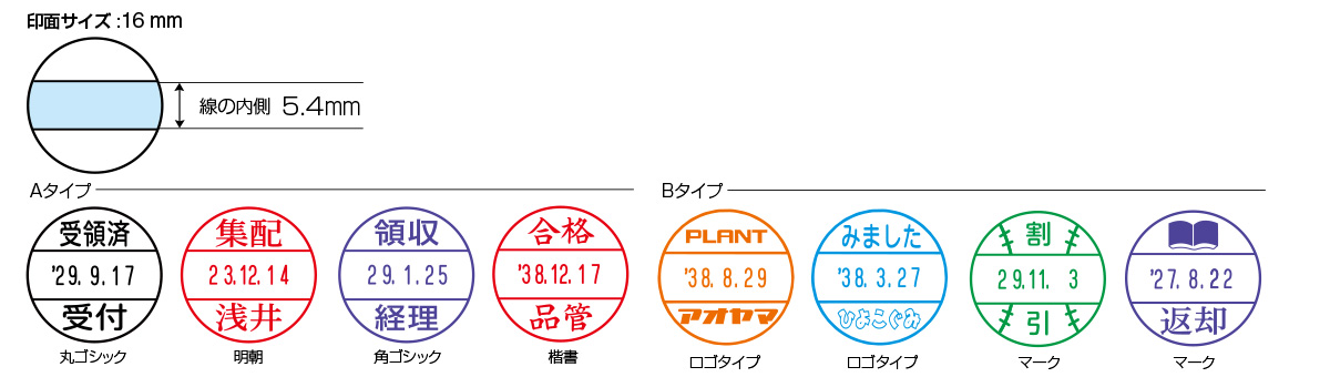 �V���`�n�^�E�f�[�^�[�l�[���O���b�v���i���t��j