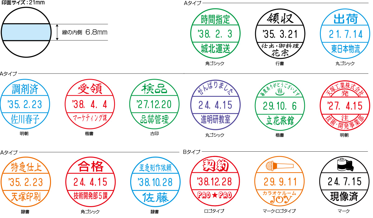 �V���`�n�^�E�f�[�^�[�l�[���O���b�v���i���t��j