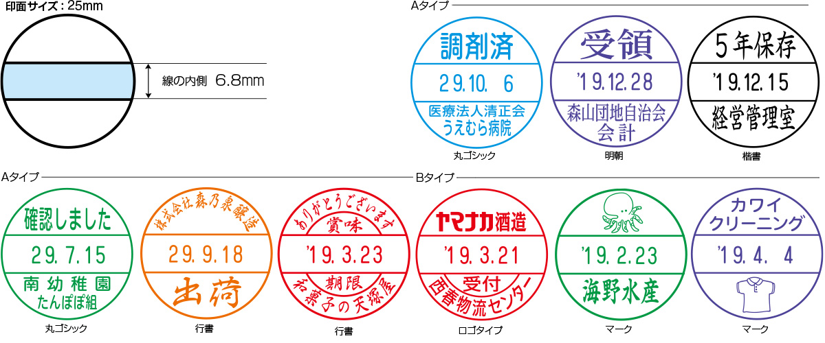 �V���`�n�^�E�f�[�^�[�l�[���O���b�v���i���t��j