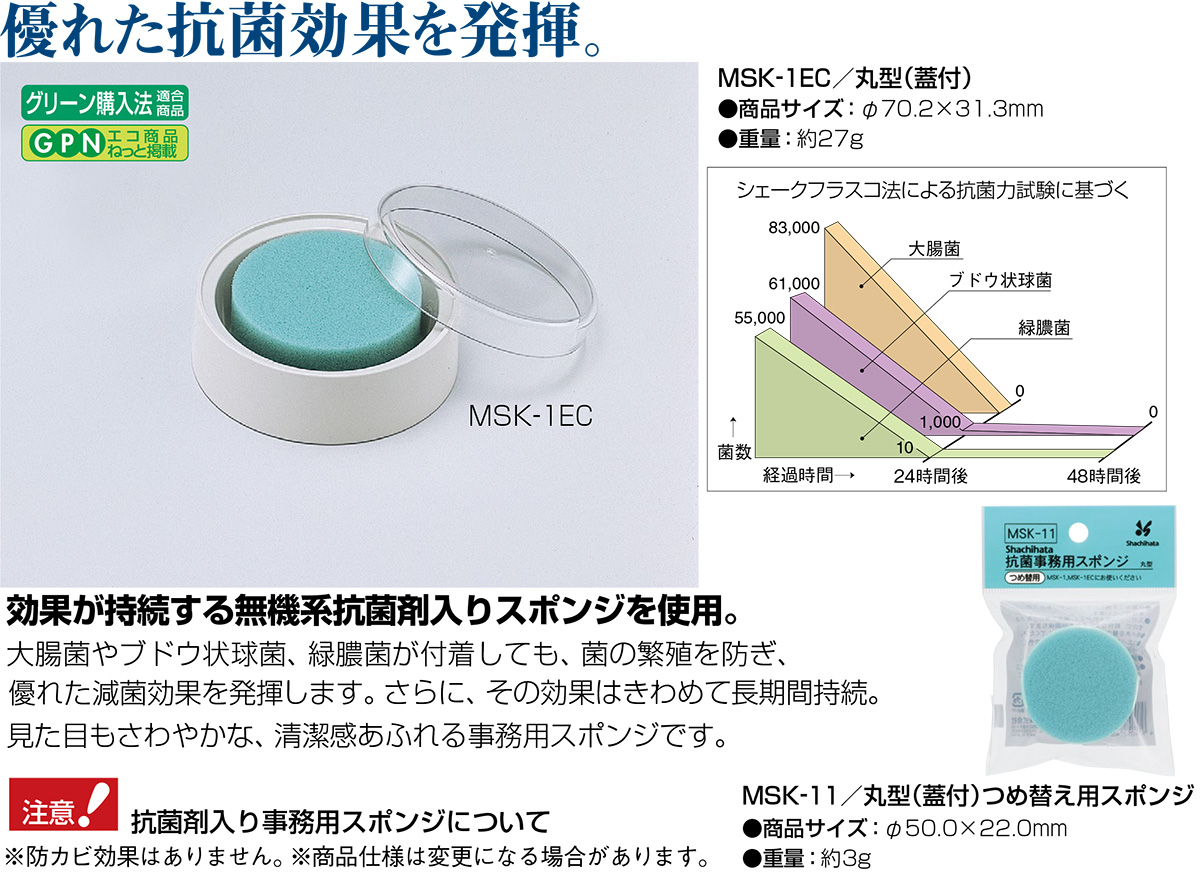 �R�ۍܓ��莖���p�X�|���W