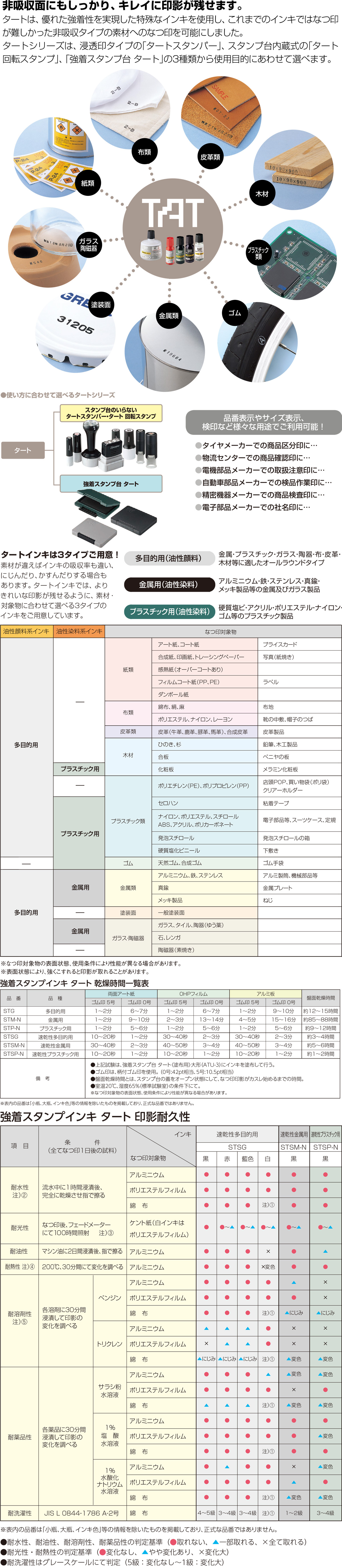 シャチハタ・スタンプ台・タート速乾性