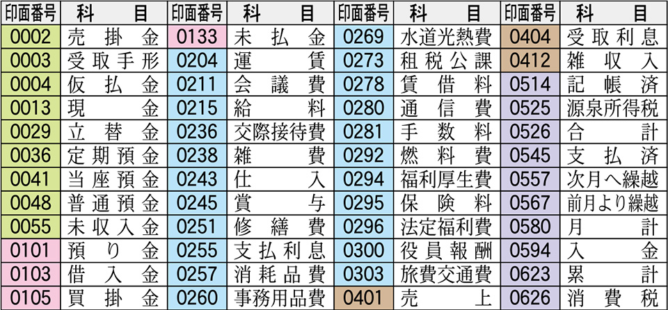 �V���`�n�^�EX�X�^���p�[�E�Ȗڈ�