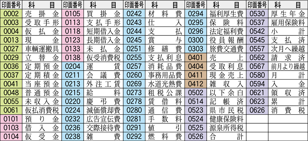 �V���`�n�^�EX�X�^���p�[�E�Ȗڈ�