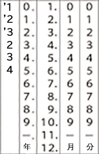 ���t�x���g